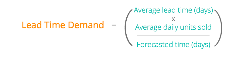 introduction-to-inventory-forecasting